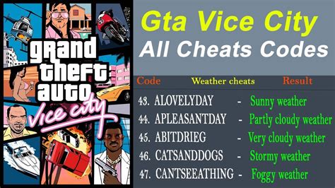 cheat code for vice city|GTA Vice City cheats and codes .